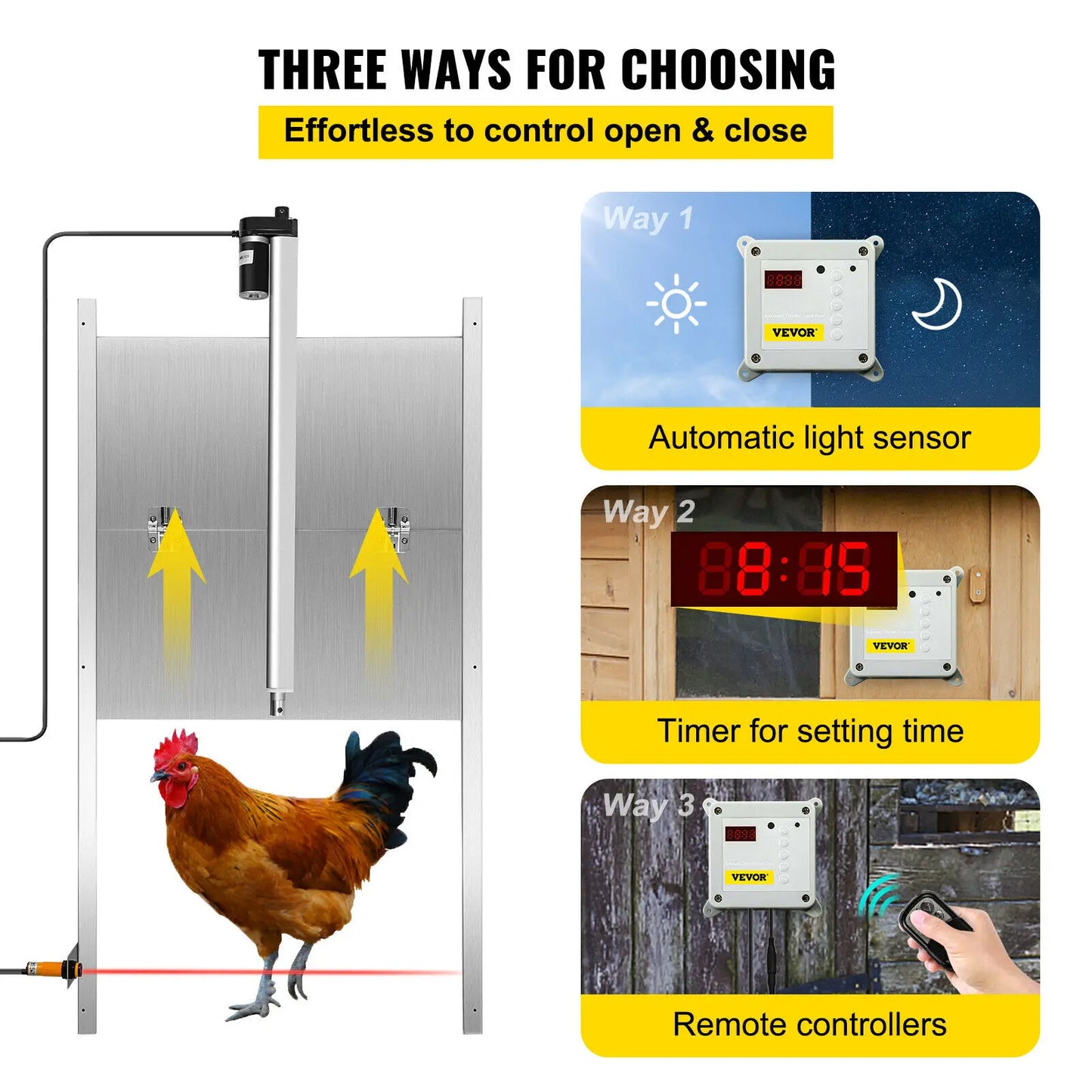 SucceBuy Automatic Chicken Coop Door Timer & Light Sensor W/2 Remote Controls Opening Farm 110-220V Chicken Pets Dog Door Opener